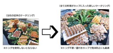 従来のケータリングとの比較