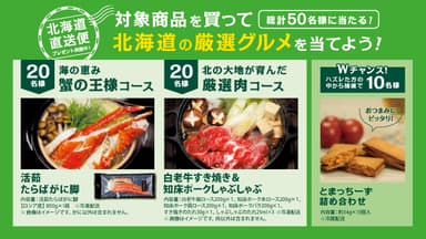 対象商品を買って応募！北海道の厳選グルメをプレゼント！