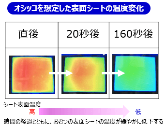 UC画像03