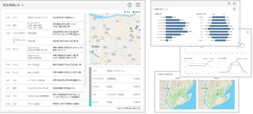 競合店舗の進出状況をタイムリーに把握！
レポーティングサービス「Hawkeye Viewer ベータ版」9/1開始