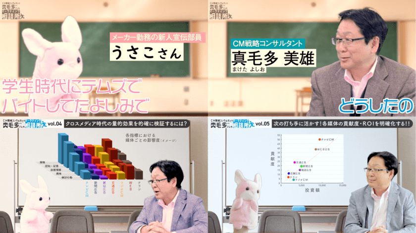 8月28日は「テレビCMの日」　
近年、疑問視されるテレビCMの効果がまるわかり！
無料のマーケティング指南動画を公開