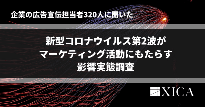 企業の広告宣伝担当者320人に聞いた、
新型コロナウイルス第2波が
マーケティング活動にもたらす影響実態調査