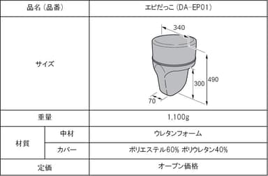 製品概要