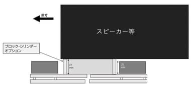 ウェルデルタ(オプション装着時、図解)