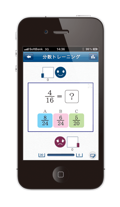 分数トレーニング