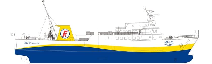 【国道九四フェリー】
新造船「涼かぜ（すずかぜ）」が来年2月（予定）に就航します。