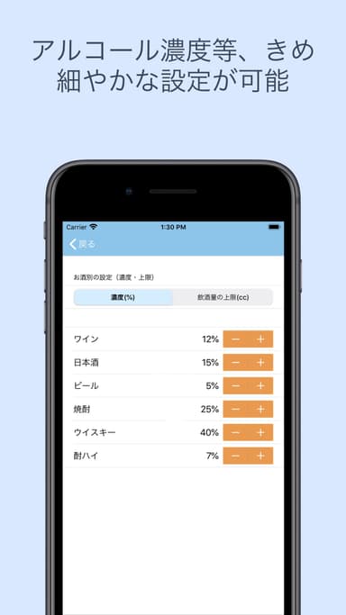 アルコール濃度や入力サポート機能