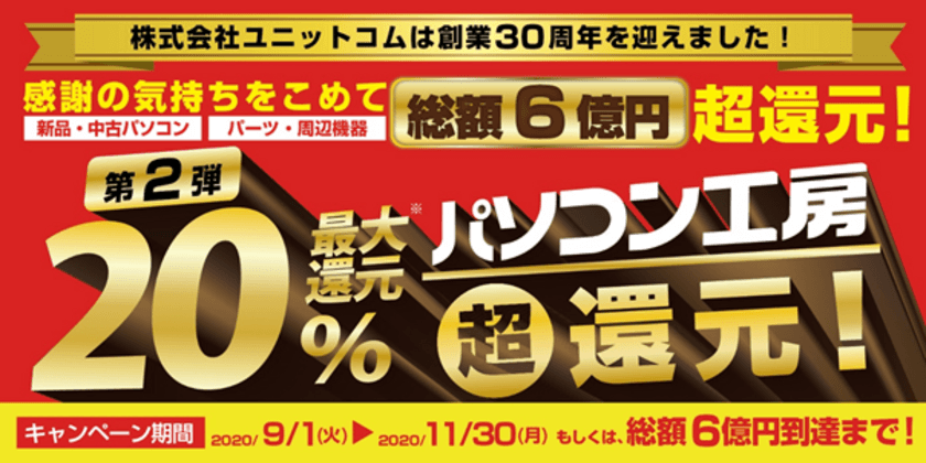 ご好評につき第２弾開始！
「総額6億円分 最大20％ 超還元！第２弾」を
パソコン工房にて9月1日(火)より開催決定！