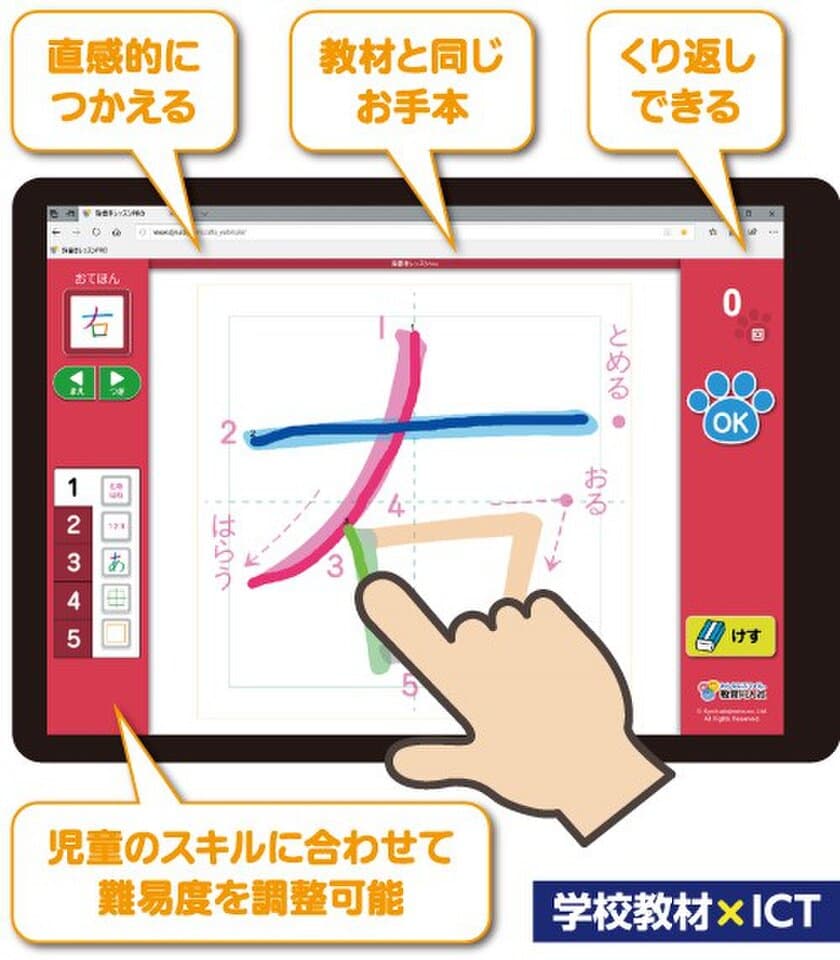 教育同人社、経済産業省EdTech導入補助金に採択決定　
筆順練習アプリ『指書きレッスン』シリーズを群馬県玉村町に導入