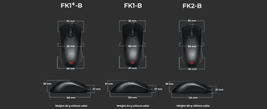 FK-Bシリーズ　サイズ表