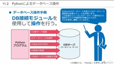 講座内容サンプル1