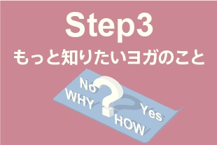 Step3：もっと知りたいヨガのこと