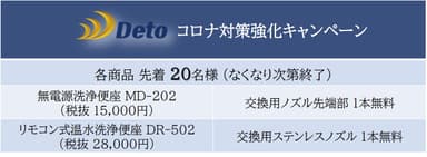 コロナ対策強化キャンペーン詳細