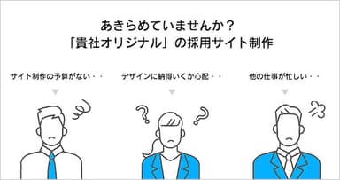 採用サイト制作のこんなお悩みありませんか？