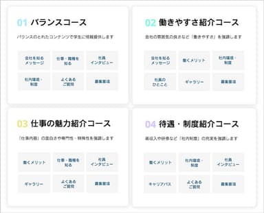 企業の強みに合わせて選べる4つのコース