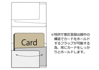 Card_space