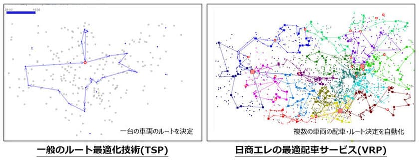 日商エレ、LPガス配送事業者向けに
AIやIoTを使った最適配車サービス開始