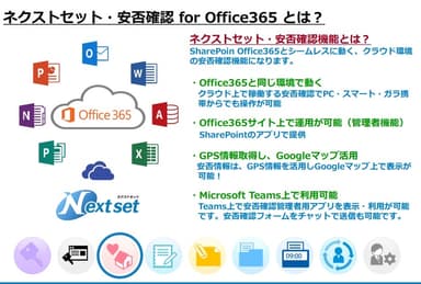 サービス名：ネクストセット・安否確認 for Office 365 とは？