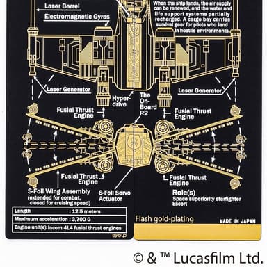 X-Wing(TM) 基板アート栞 詳細図