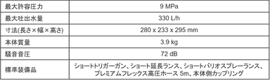 製品仕様