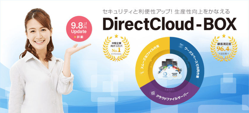 ダイレクトクラウド、DirectCloud-BOXを9/8アップデート！
テレワークにおける安全なクラウドストレージ活用を支援