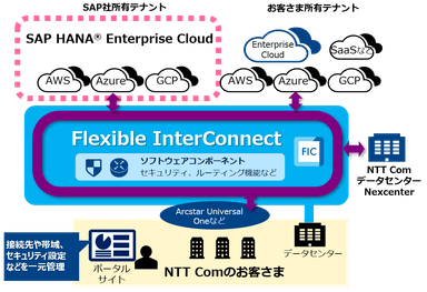 イメージ図