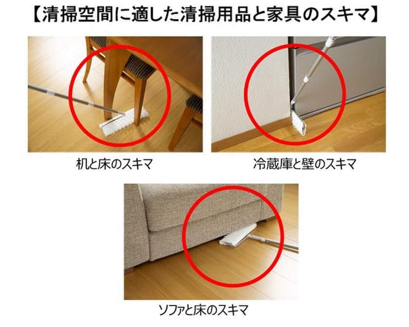 福山大学、北海道大学と
清掃空間と清掃用品の組み合わせによる気持ちの変化を検証　
狭いスキマが簡単に清掃できると気分がポジティブになることを実証
　日本心理学会　第84回大会にて一般研究発表
(期間：2020年9月8日～11月2日、Web開催)