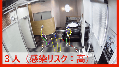 密検出システムデモイメージ(プライバシー保護のため骨格情報のみ表示) 1