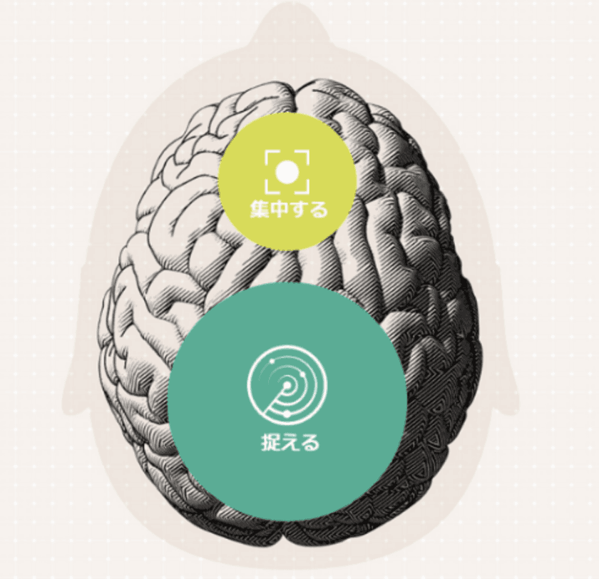 オーティコン補聴器、最新の研究により、
「脳から聞こえを考える」BrainHearing TMの
妥当性が示されたことを発表