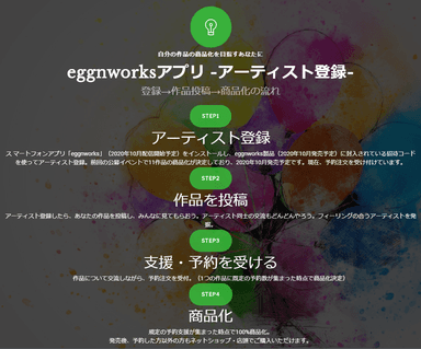 EggnWorks 参加方法