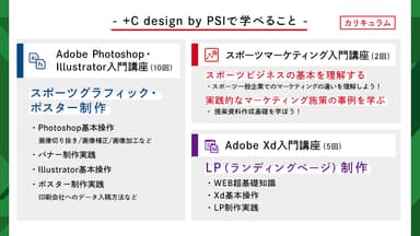 スポーツに特化したデザインとマーケティングの基礎がセットで学べる