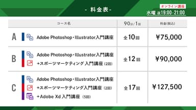 選べる3プラン ※Cコースの応募者からスクールは一期生となる