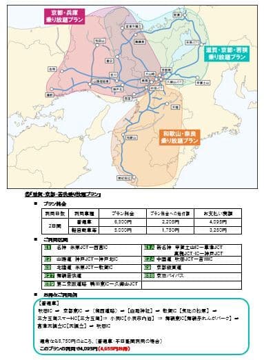 関西周遊コース