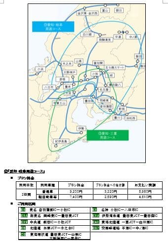 中部圏周遊コース