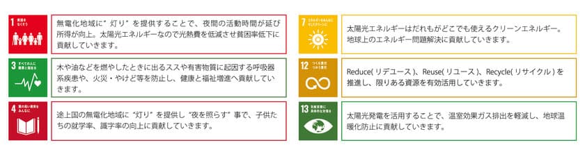 灯りの無い国内外の地域へ
“ソーラー充電式ランタン”を届ける　
「Buy One Give One(R)」スタート