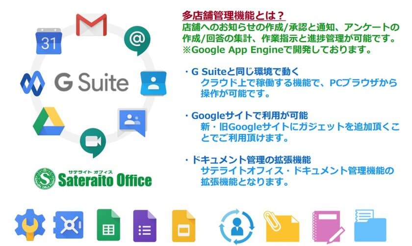 サテライトオフィス、G Suite(TM) 導入企業向けに、
本社／本部から各店舗への情報伝達／指示／情報管理が可能な
多店舗管理機能を提供開始