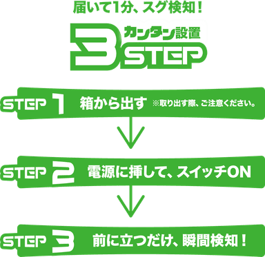 「カンタンサーモカメラ」カンタン設置の3ステップ