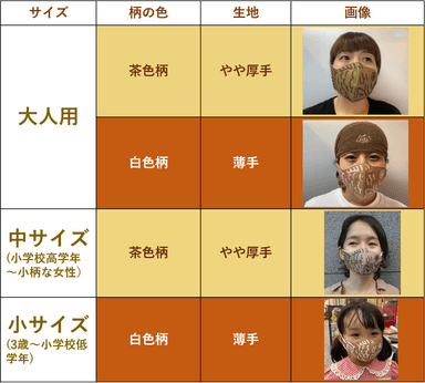 生地と柄の色