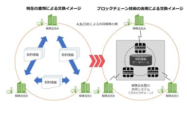 システム概要図