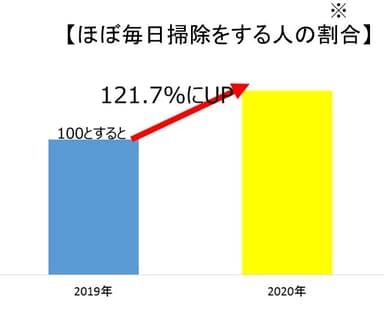 UC画像02