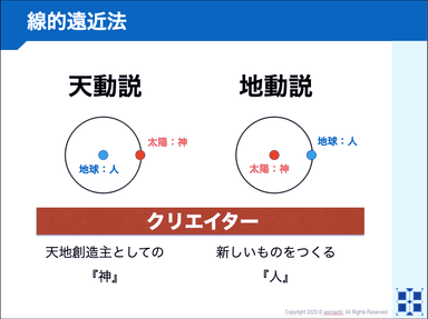 天動説と地動説で何が変わったか？