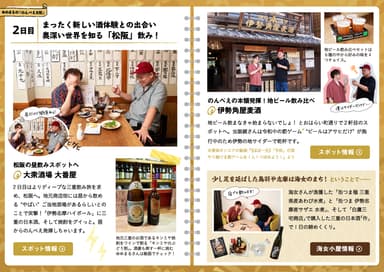 「飲み旅本。」Vol.7東海オンエア・ゆめまるの「のんべえ日記。」