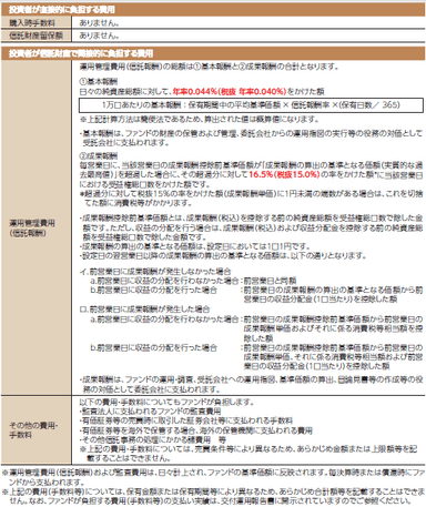 ファンドの費用