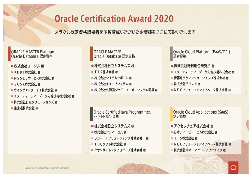 コーソル、5年連続で
『ORACLE MASTER Platinum』取得者数国内No.1を獲得