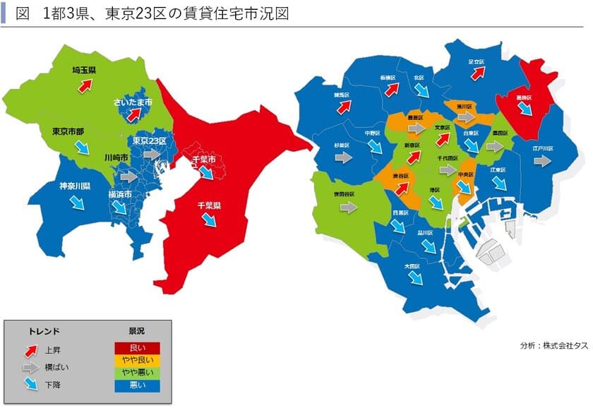 2020年第2四半期　1都3県賃貸住宅市況図と
東京23区ハイクラス賃貸住宅の市場動向