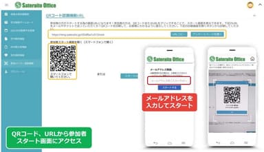 参加者用UI/アクセス方法