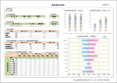 患者推計レポート