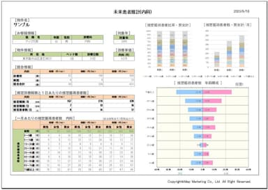 未来患者推計レポート