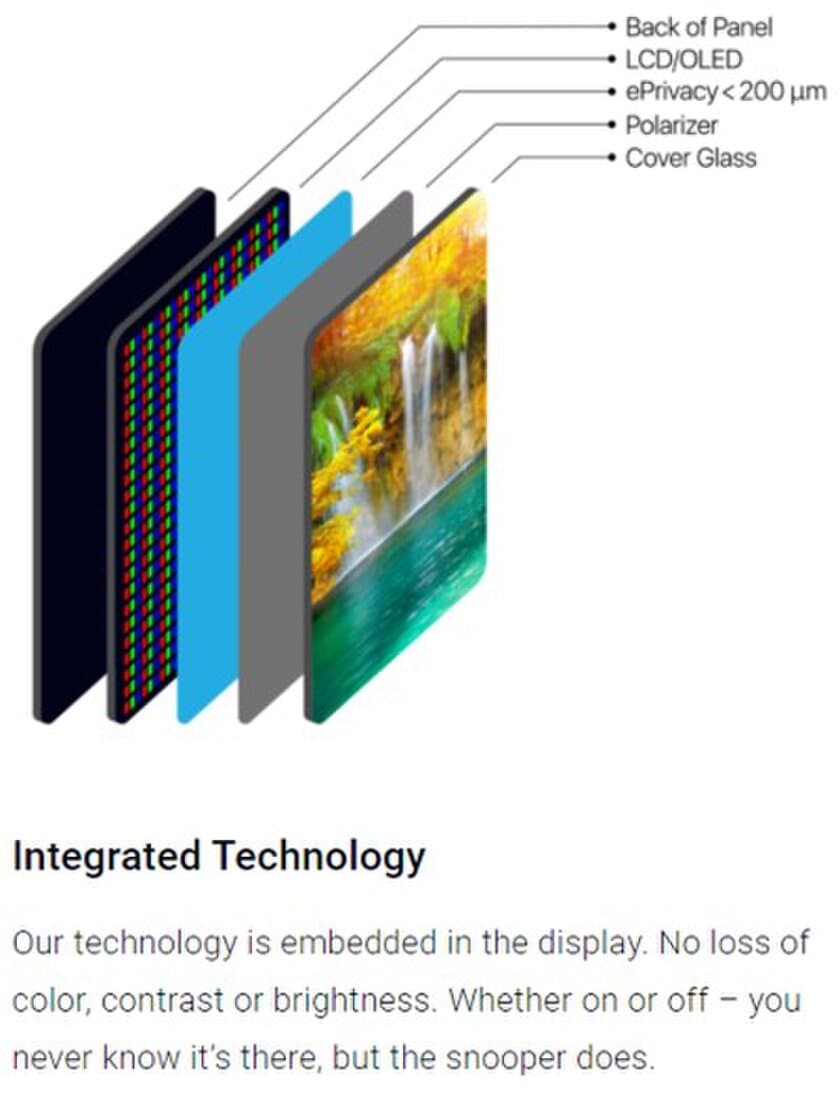 RealD MEがLCD/OLEDディスプレイ向け
表示セキュリティ保護技術を
Digital 360 Technologiesと日本企業に向けて販路拡大で合意