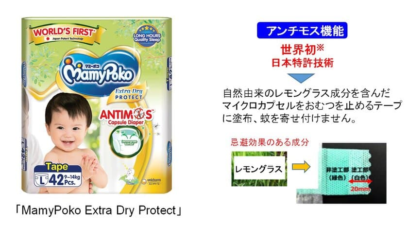 デング熱から赤ちゃんを守りたい、
世界初※アンチモスカプセル搭載
『MamyPoko Extra Dry Protect』　
2020年9月マレーシア・10月シンガポールで期間限定発売